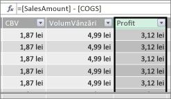Profit Column in Power Pivot table