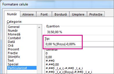 Format personalizat pentru a afișa procentele negative în roșu