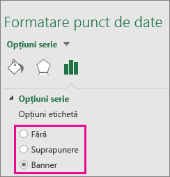 Panoul de activități Formatare etichetă de date afișând opțiunile pentru o diagramă Treemap