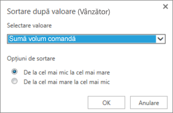 Caseta Sortare după valoare