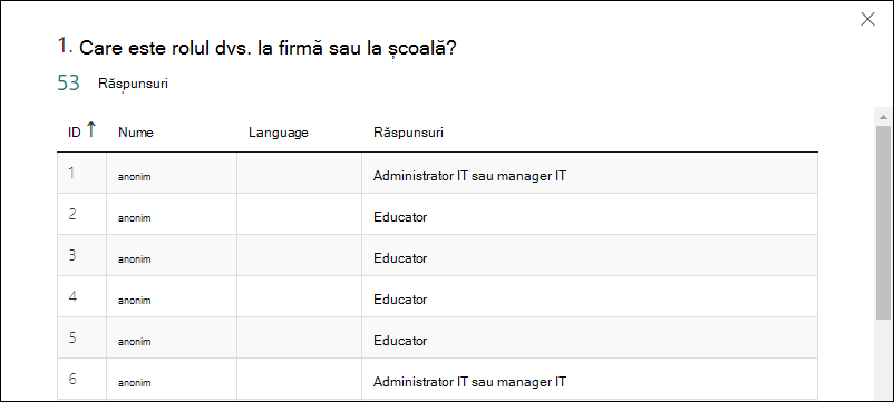 MS_Forms_FormResults_Details generic