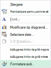 Meniul contextual Formatare axă