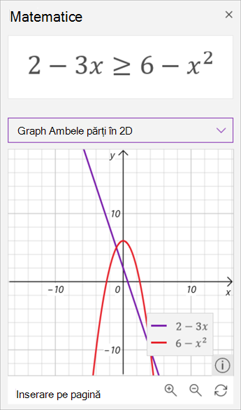 Captură de ecran cu grafice generate de Asistentul de matematică ale inegalității 2 minus 3 x este mai mare sau egal cu 6 minus x la pătrat. Prima în violet și cea de-a doua în roșu.