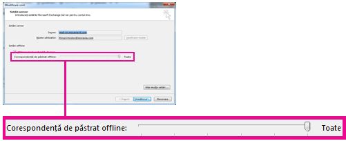 Cursor pentru cantitatea de corespondență stocată offline
