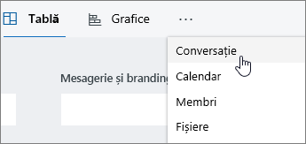 Instrumentul Conversație sub cele trei puncte