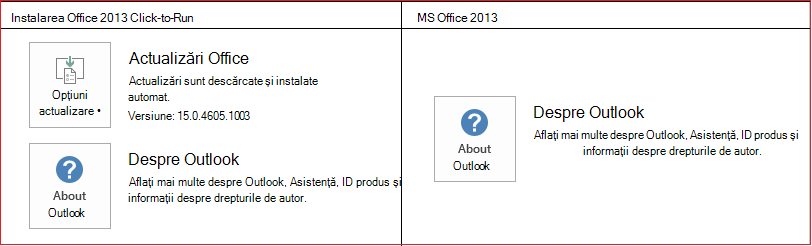 Clic și Pornire vs MSI