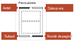Imaginea de previzualizare indică ce elemente vor apărea în paginile de note imprimate.