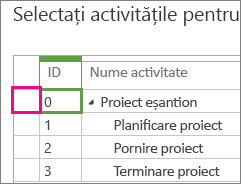 MT04 - Selectare activitate
