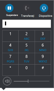 Tastatură telefonică