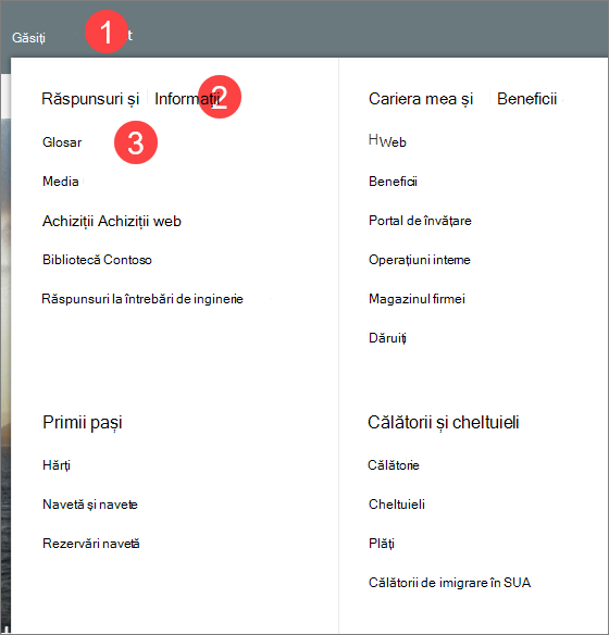 Imaginea unui mega meniu cu trei niveluri de informații