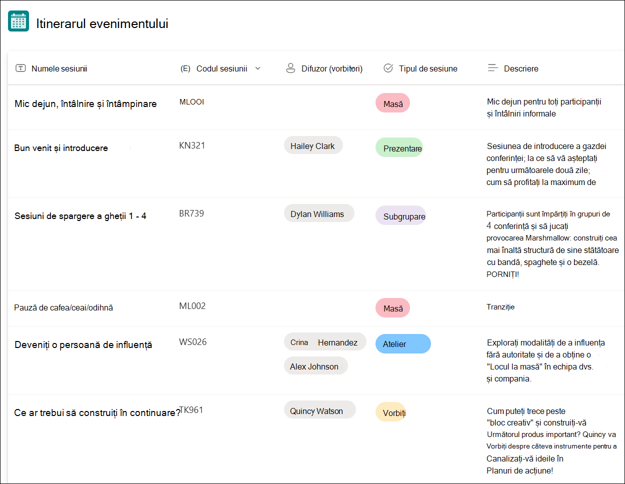 screenshot of List template event itinerary sample