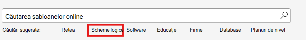 Captură de ecran a comenzii Schemă logică