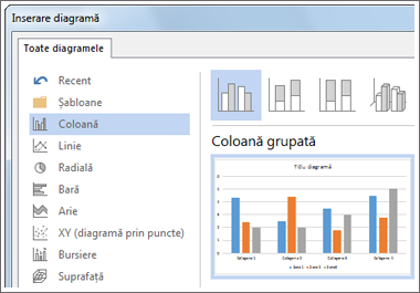 Caseta de dialog Inserare diagramă afișând opțiunile și examinarea diagramei