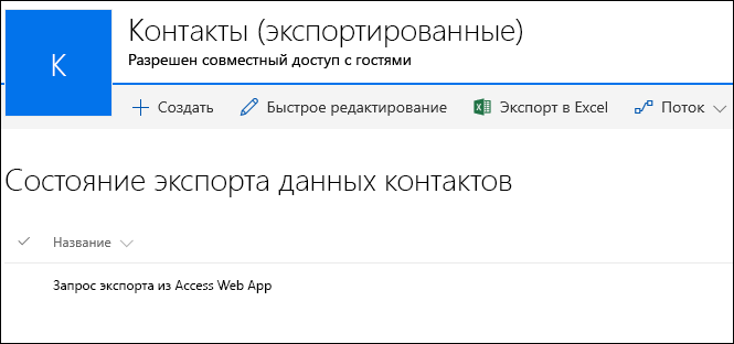 Список SharePoint с записью под названием 