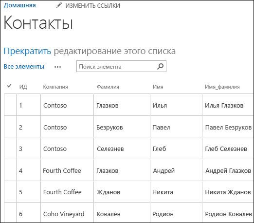Список SharePoint с шестью отображаемыми записями контактов