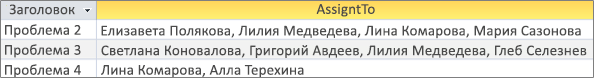 Результаты для многозначного поля с использованием <Имя поля>