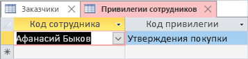 Вкладки с командой 