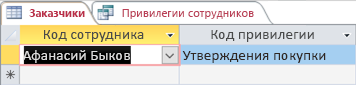 Вкладки без команды 