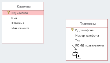 Создание связи в области 
