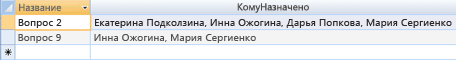 Результат запроса, демонстрирующий использование оператора AND в поле, одновременно допускающем несколько значений
