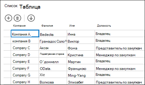 Режим таблицы с записями клиентов