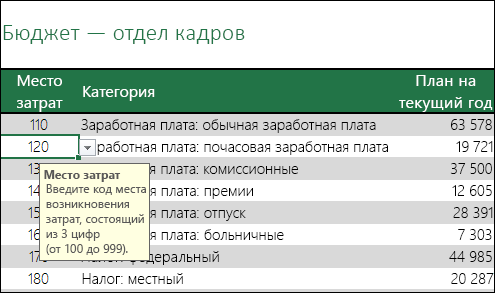 Входное сообщение отображается, когда пользователи выбирают ячейку