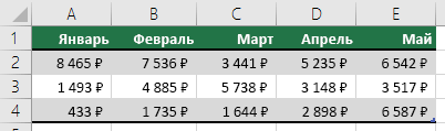 Использование строки для отображения заголовков таблицы, например 