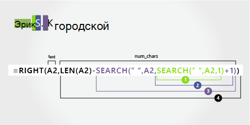 Вторая функция SEARCH в формуле для разделения первых, средних и фамилий