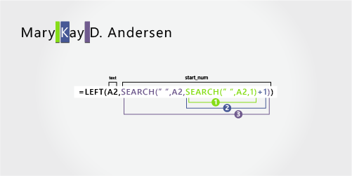 Формула для разделения имени, среднего имени, инициала и фамилии