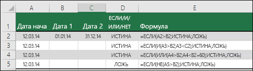 Примеры использования IF с AND, OR и NOT для оценки дат