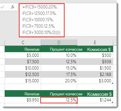 Формула в ячейке D9: IF(C9>15000,20%,IF(C9>12500;17.5%,IF(C9>10000,15%,IF(C9>7500;12.5%,IF(C9>5000,10%0)))))