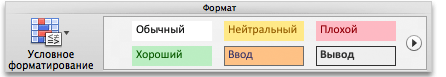 Вкладка 