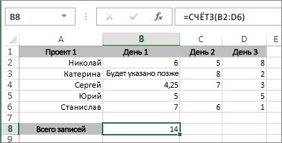 Функция СЧЁТЗ