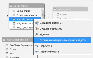 Скрытие столбца в PowerPivot
