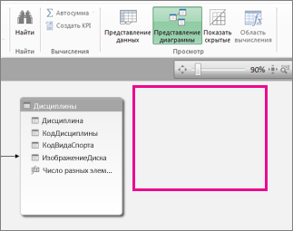 Таблица скрыта в Power Pivot