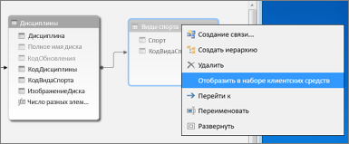 Отобразить в наборе клиентских средств