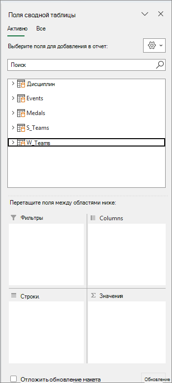 Четыре области полей сводной таблицы