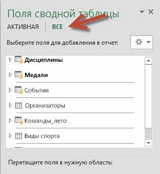 Нажатие кнопки 