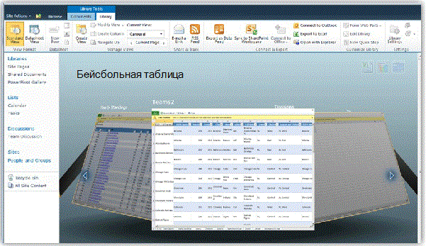 Режим карусели для коллекции PowerPivot SharePoint