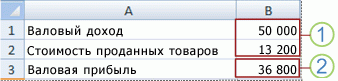 Наихудший сценарий