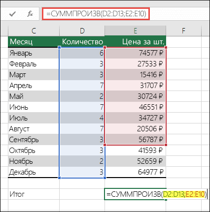 Функция СУММПРОИЗВ в следующей формуле вызывает ошибку: =СУММПРОИЗВ(D2:D13;E2:E10). Адрес ячейки E10 следует поменять E13, чтобы он соответствовал адресу в первом диапазоне.