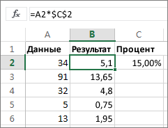 Умножение чисел на процентное значение