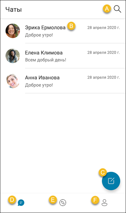 Обзор параметров GroupMe в Android