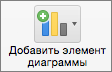 На вкладке 