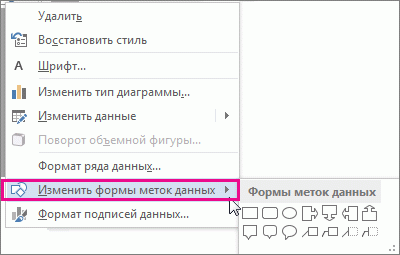 Команда меню «Изменить формы меток данных» и коллекция фигур