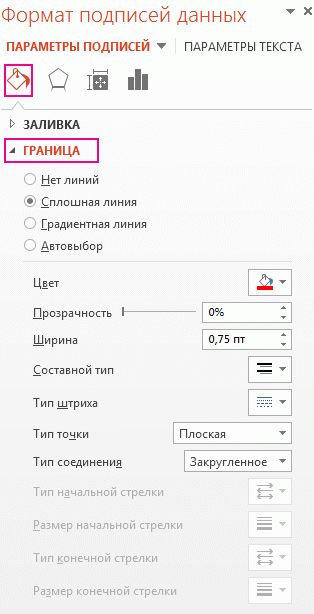Вкладка «Заливка и границы» области задач «Формат подписей данных»