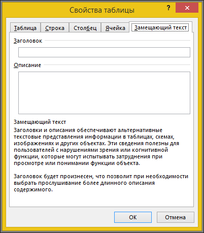 Вкладка 