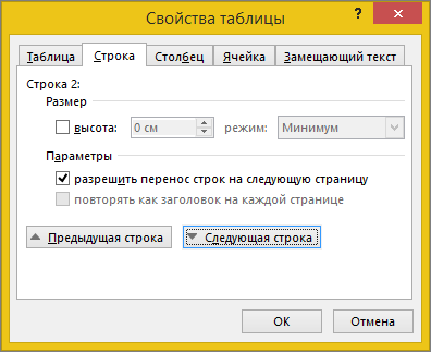 Вкладка 
