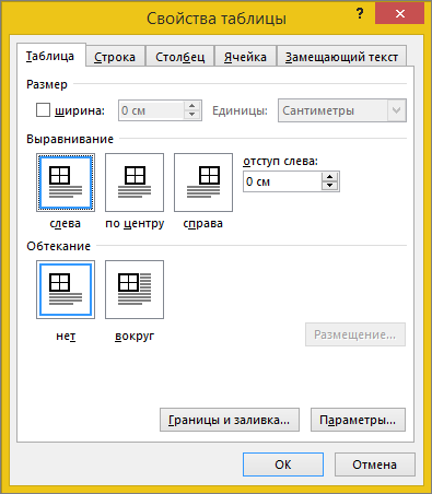 Вкладка 