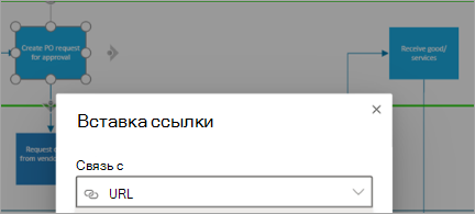 Фигура на схеме Visio